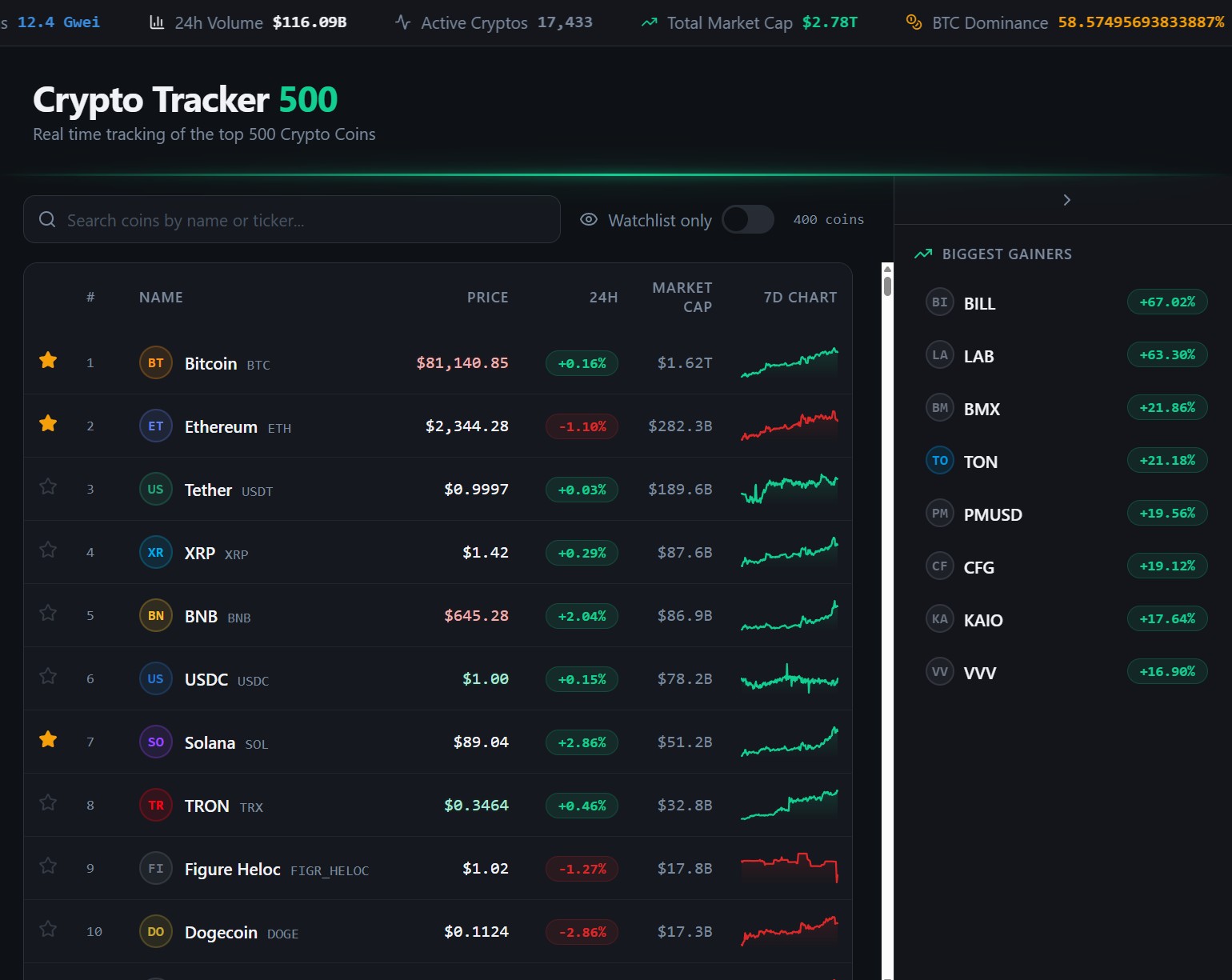 Crypto Tracker 500 | FundyLogic custom web app for real-time cryptocurrency price tracking dashboard