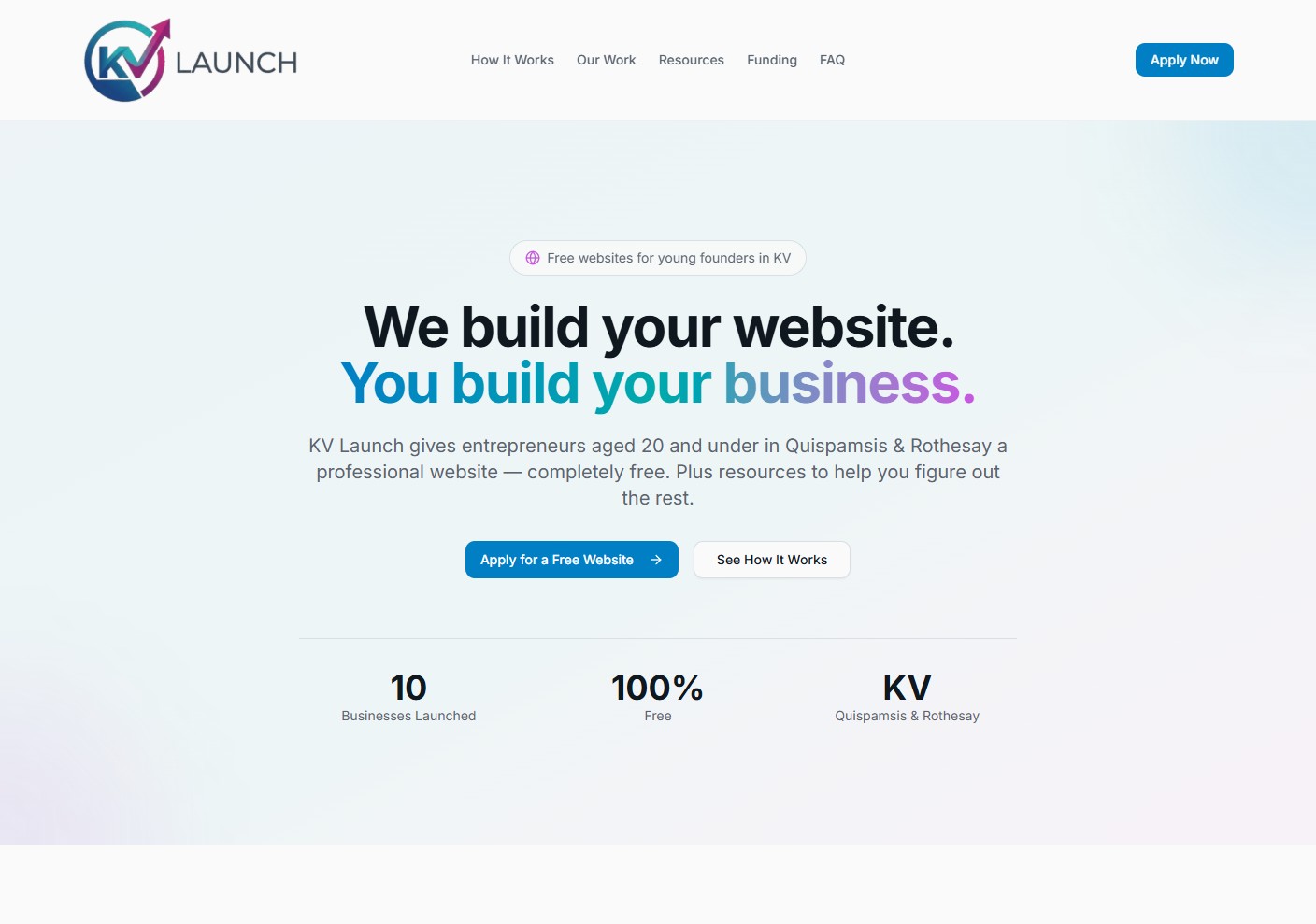 KV Launch | FundyLogic community platform for young entrepreneurs in the Kennebecasis Valley